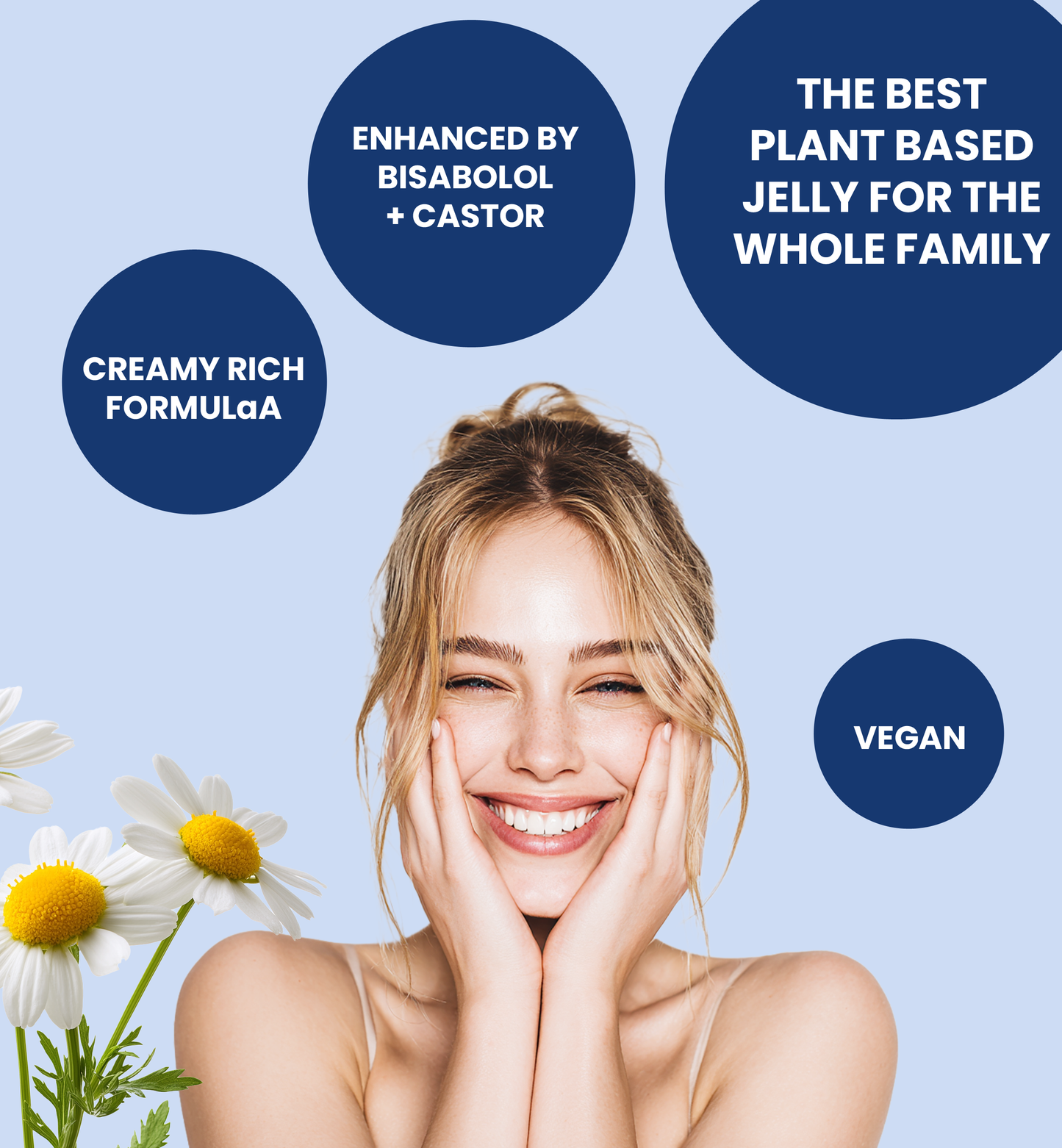 Plantroleum Next Gen Petroleum Jelly Alternative